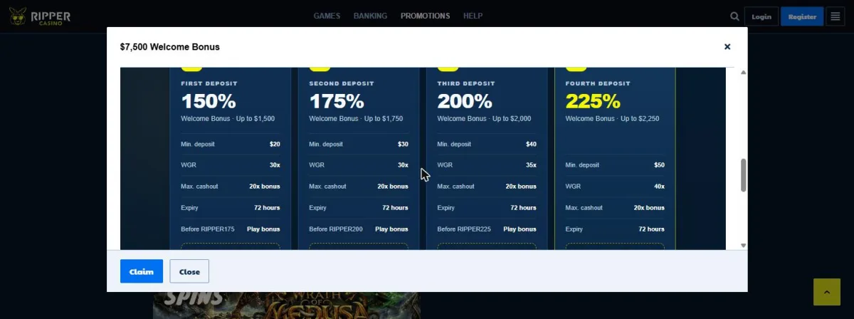 Four deposit stages of the A$7,500 Ripper Casino welcome pack
